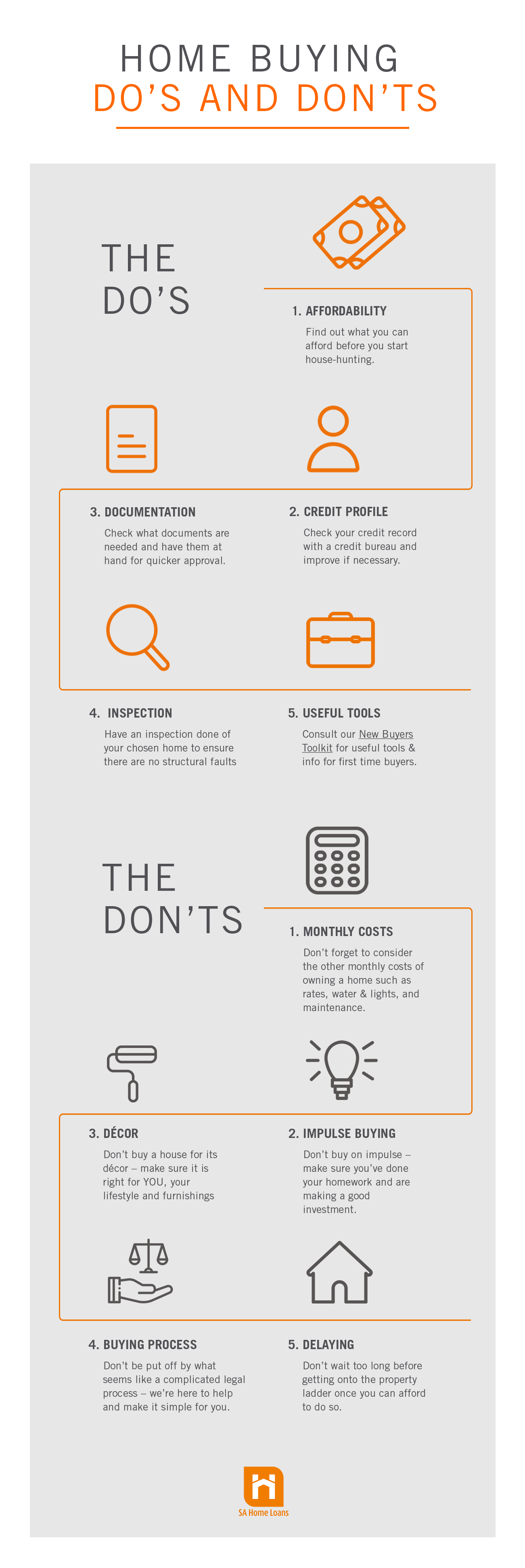 SA Home Loans Infographic