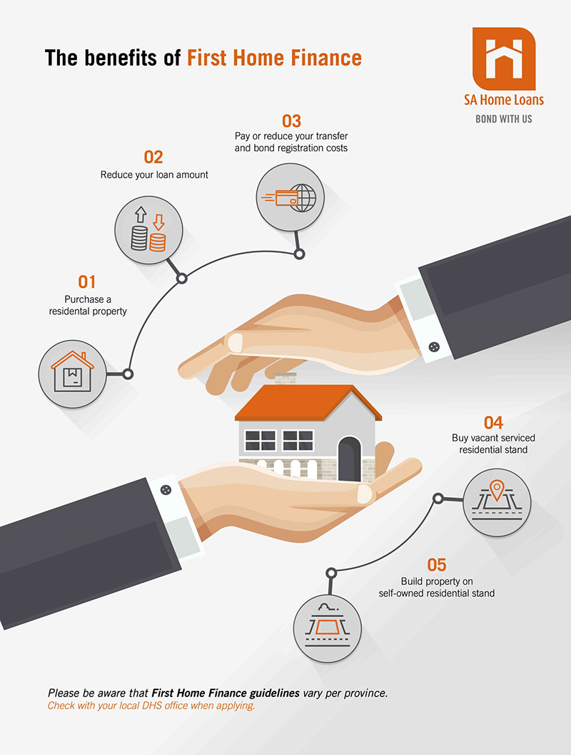 flisp-infographic